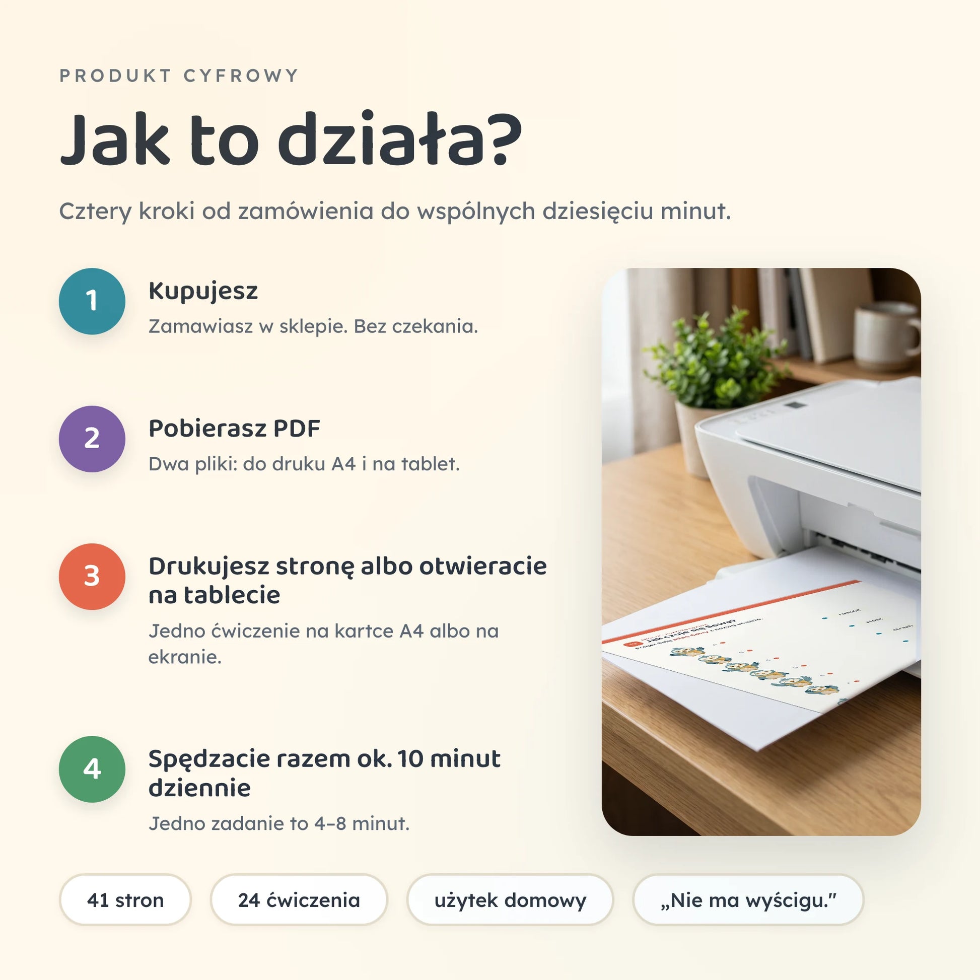 Cztery kroki od zakupu do wspólnych dziesięciu minut dziennie: kupujesz, pobierasz PDF, drukujesz stronę albo otwierasz na tablecie, spędzacie razem ok. 10 minut